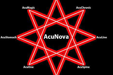 AcuNova